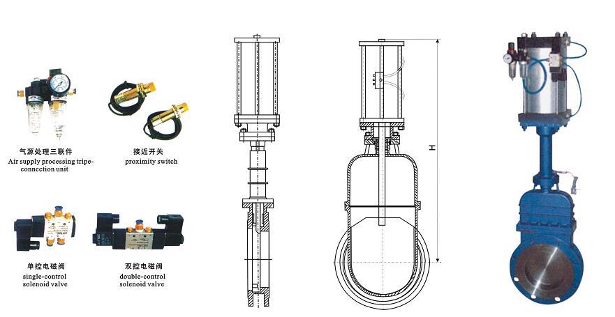 气动暗杆刀型闸阀